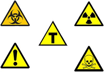 Genetically Modified Labeling Policies: Moving Forward or Backward?